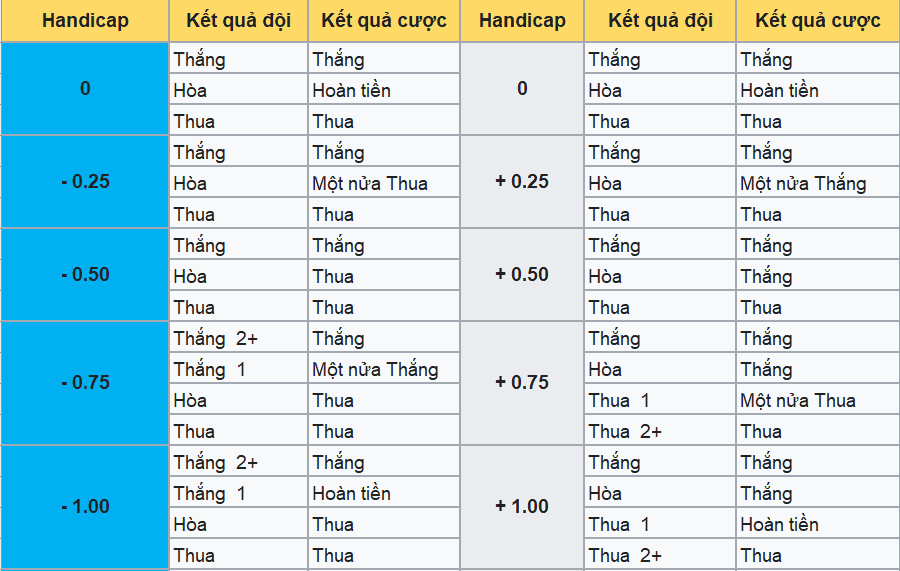 keo-chap-la-gi